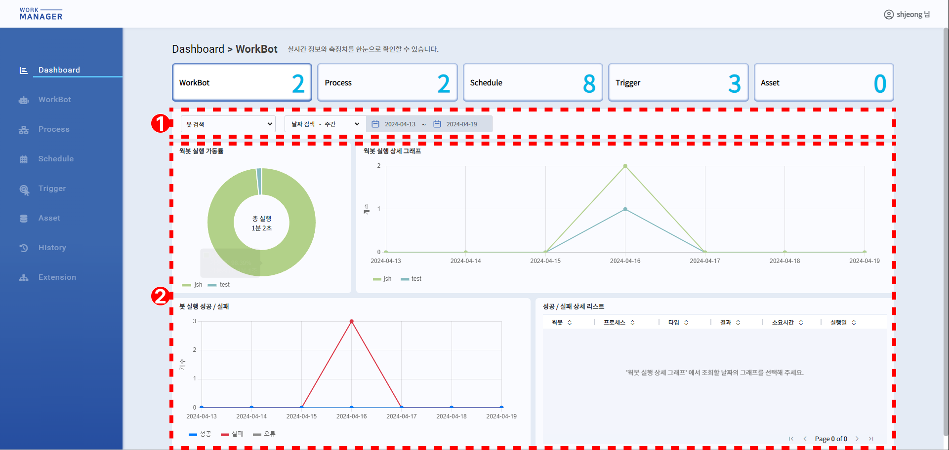 Dashboard | Worktro Docs