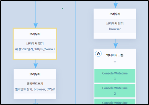캔버스 | Worktro Docs