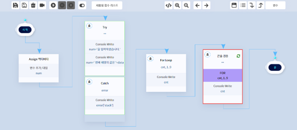 캔버스 | Worktro Docs