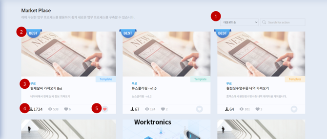 프로세스 배포(Publish) | Worktro Docs