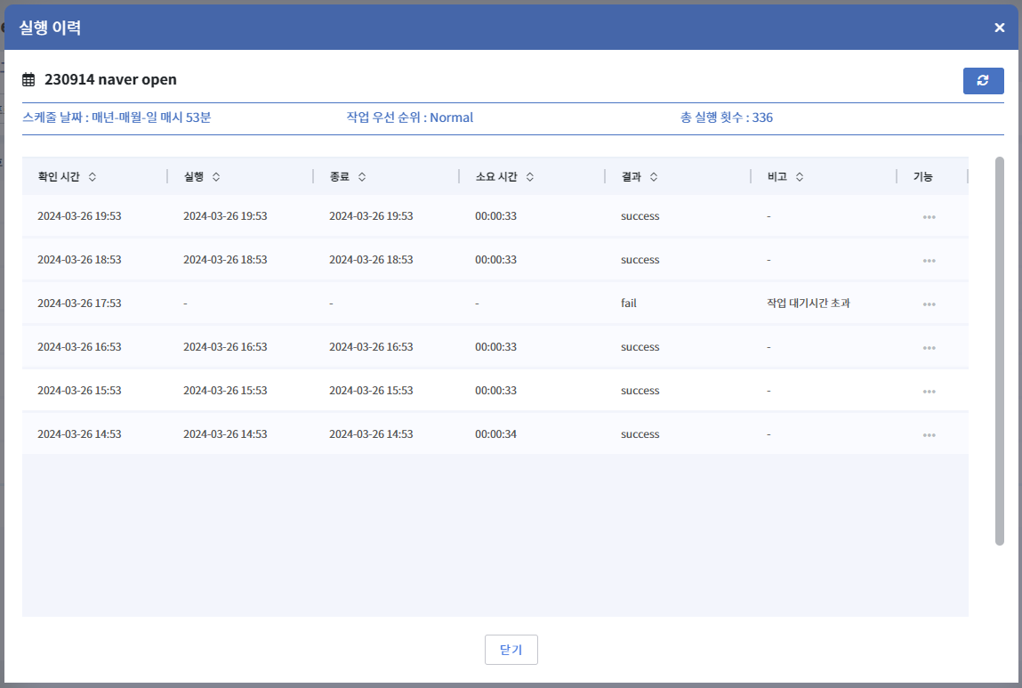 Schedule | Worktro Docs