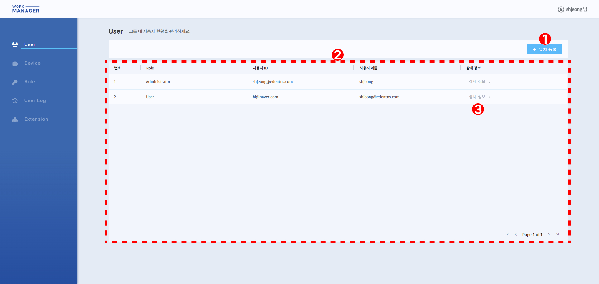 User | Worktro Docs
